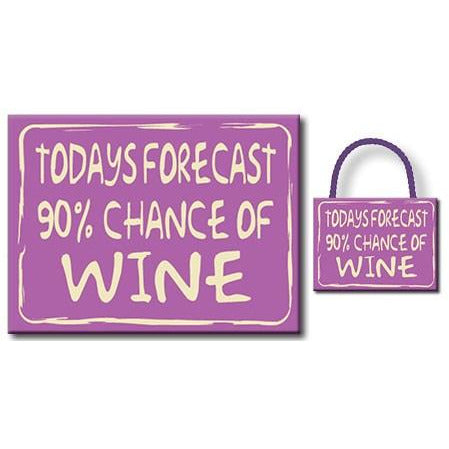 Today's  Forecast